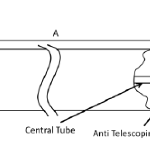 RO MEMBRANE AG-85 P LE